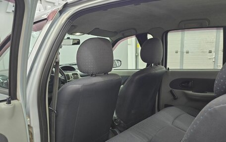Renault Symbol I, 2004 год, 299 000 рублей, 10 фотография