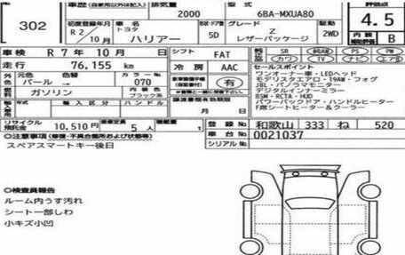Toyota Harrier, 2020 год, 3 950 000 рублей, 40 фотография