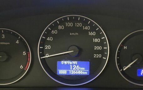 Hyundai Grand Starex Grand Starex I рестайлинг 2, 2019 год, 4 200 000 рублей, 21 фотография