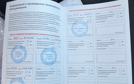 Toyota RAV4, 2021 год, 3 500 000 рублей, 17 фотография
