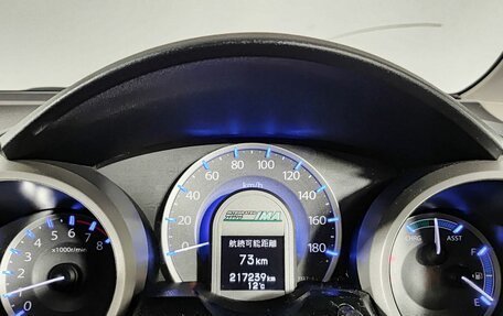 Honda Fit III, 2012 год, 705 000 рублей, 16 фотография