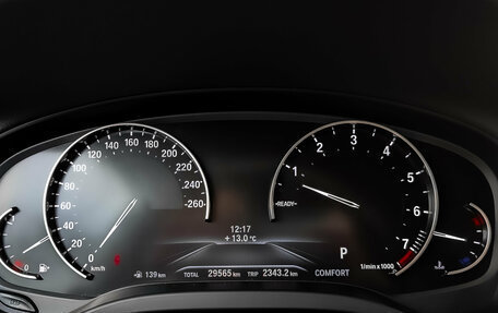BMW X4, 2021 год, 5 500 000 рублей, 16 фотография