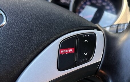 Hyundai Elantra VI, 2014 год, 1 254 000 рублей, 15 фотография