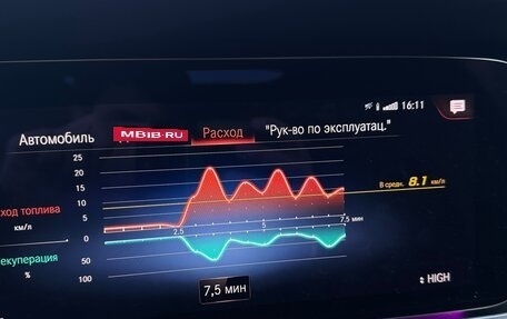 Mercedes-Benz E-Класс, 2021 год, 5 700 000 рублей, 30 фотография