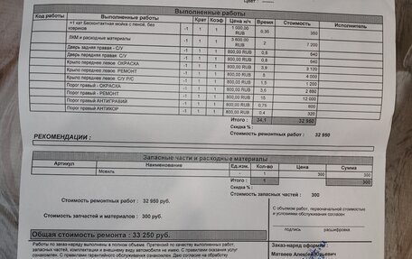 Citroen C4 II рестайлинг, 2013 год, 710 000 рублей, 40 фотография