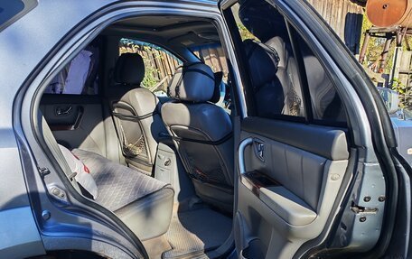 KIA Sorento IV, 2005 год, 520 000 рублей, 7 фотография